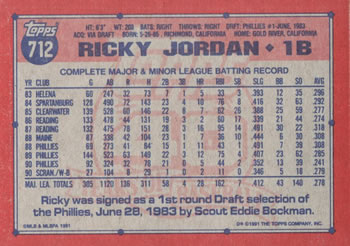Ricky Jordan  baseball card collectible - Main Image 2