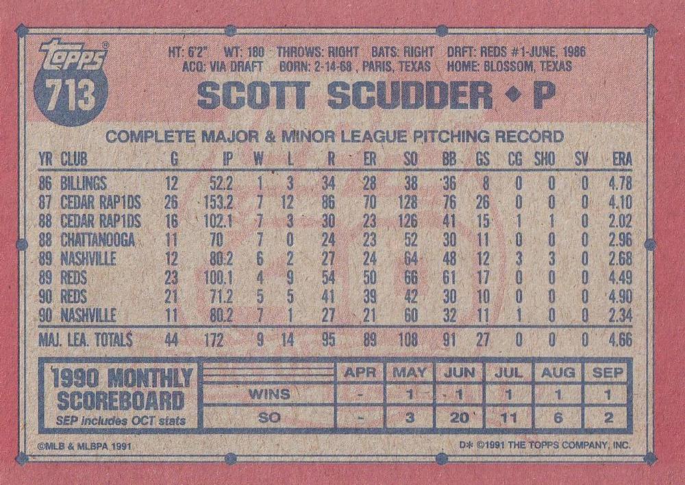 Scott Scudder  baseball card collectible - Main Image 2