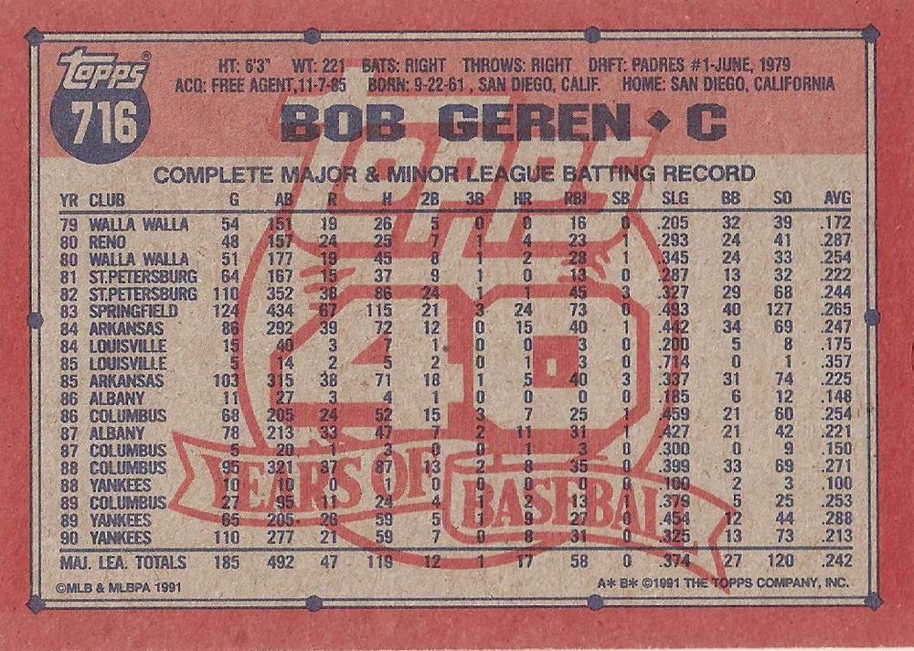 Bob Geren  baseball card collectible - Main Image 2
