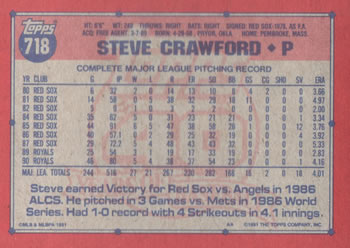 Steve Crawford  baseball card collectible - Main Image 2