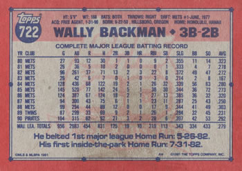 Wally Backman  baseball card collectible - Main Image 2