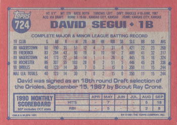 David Segui  baseball card collectible - Main Image 2