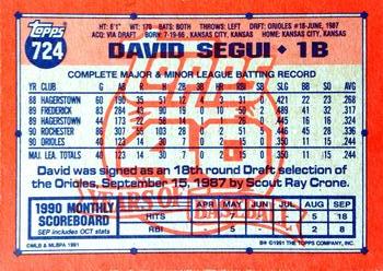 David Segui  baseball card collectible - Main Image 2