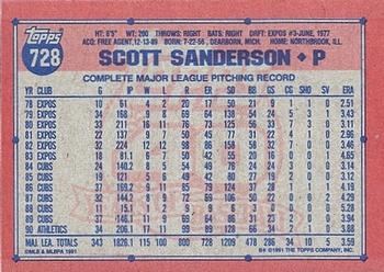 Scott Sanderson  baseball card collectible - Main Image 2