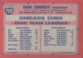 Don Zimmer  baseball card collectible - Main Image 2