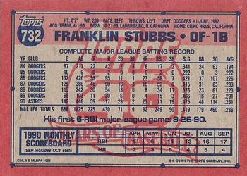 Franklin Stubbs  baseball card collectible - Main Image 2