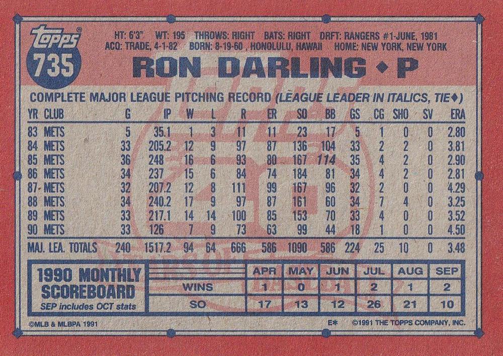 Ron Darling  baseball card collectible - Main Image 2