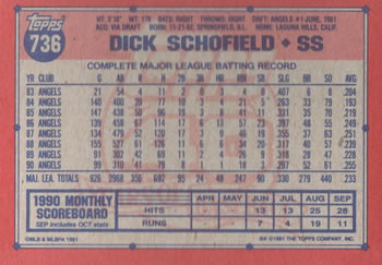 Dick Schofield  baseball card collectible - Main Image 2