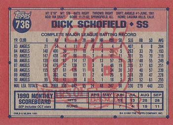 Dick Schofield  baseball card collectible - Main Image 2