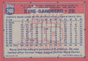 Ryne Sandberg  baseball card collectible - Main Image 2