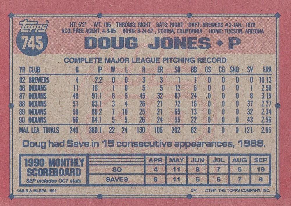 Doug Jones  baseball card collectible - Main Image 2