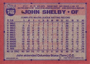 John Shelby  baseball card collectible - Main Image 2