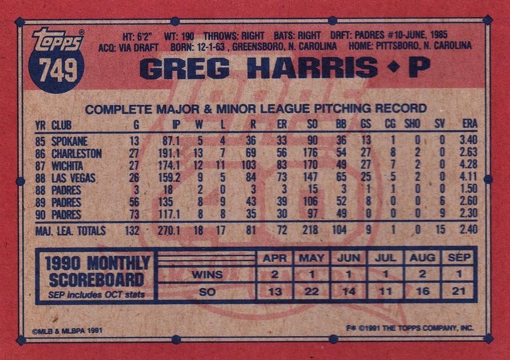 Greg Harris  baseball card collectible - Main Image 2