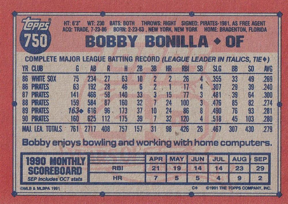 Bobby Bonilla  baseball card collectible - Main Image 2