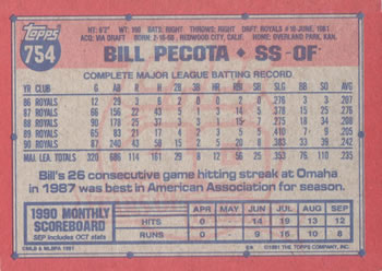 Bill Pecota  baseball card collectible - Main Image 2