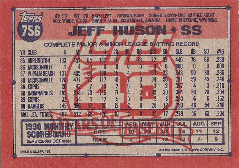 Jeff Huson  baseball card collectible - Main Image 2