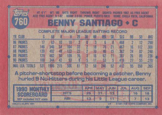 Benny Santiago  baseball card collectible - Main Image 2