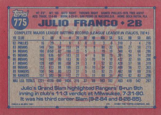 Julio Franco  baseball card collectible - Main Image 2