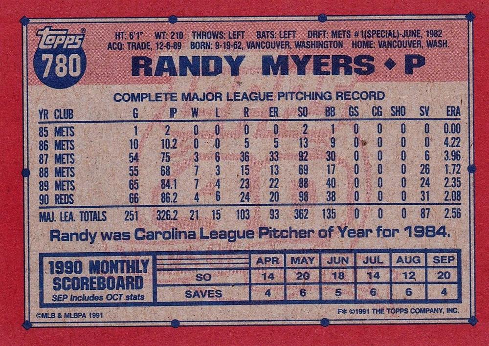 Randy Myers  baseball card collectible - Main Image 2