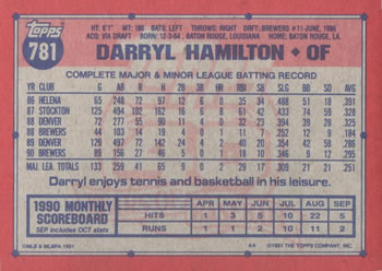 Darryl Hamilton  baseball card collectible - Main Image 2