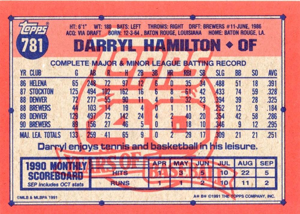 Darryl Hamilton  baseball card collectible - Main Image 2