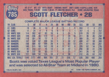 Scott Fletcher  baseball card collectible - Main Image 2