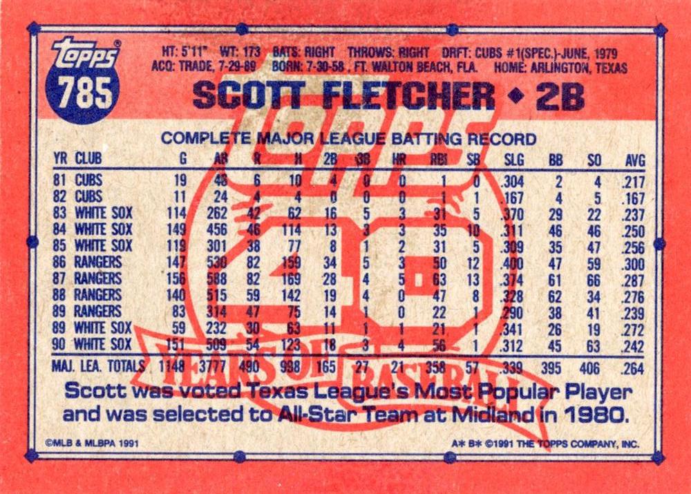 Scott Fletcher  baseball card collectible - Main Image 2