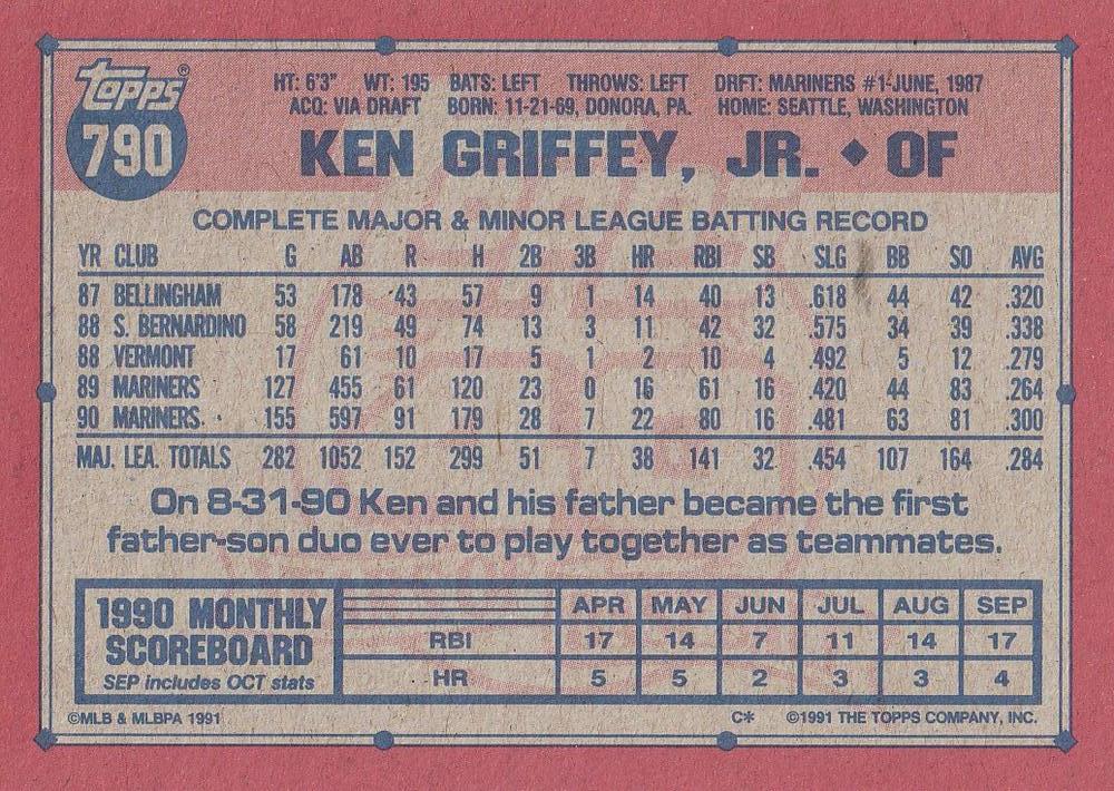 Ken Griffey, Jr.  baseball card collectible - Main Image 2