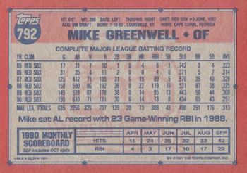 Mike Greenwell  baseball card collectible - Main Image 2