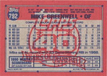 Mike Greenwell  baseball card collectible - Main Image 2