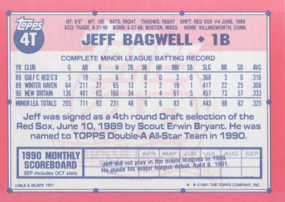 Jeff Bagwell  baseball card collectible - Main Image 2