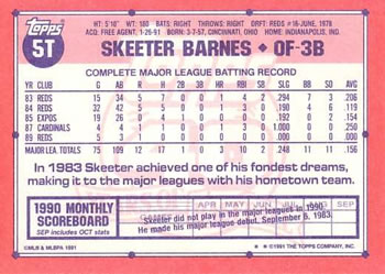 Skeeter Barnes  baseball card collectible - Main Image 2