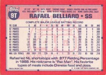 Rafael Belliard  baseball card collectible - Main Image 2