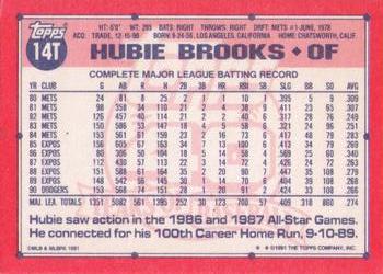 Hubie Brooks  baseball card collectible - Main Image 2