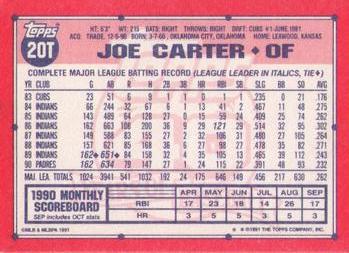 Joe Carter  baseball card collectible - Main Image 2