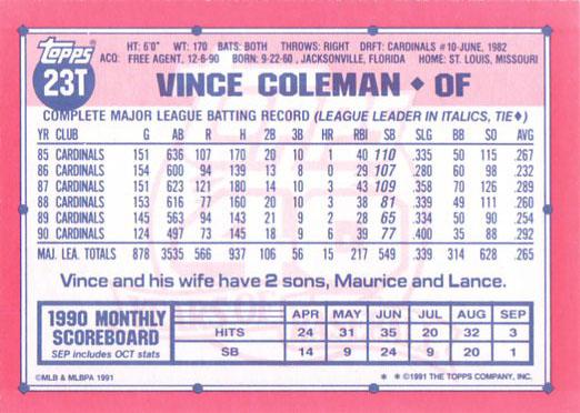 Vince Coleman  baseball card collectible - Main Image 2