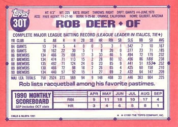 Rob Deer  baseball card collectible - Main Image 2