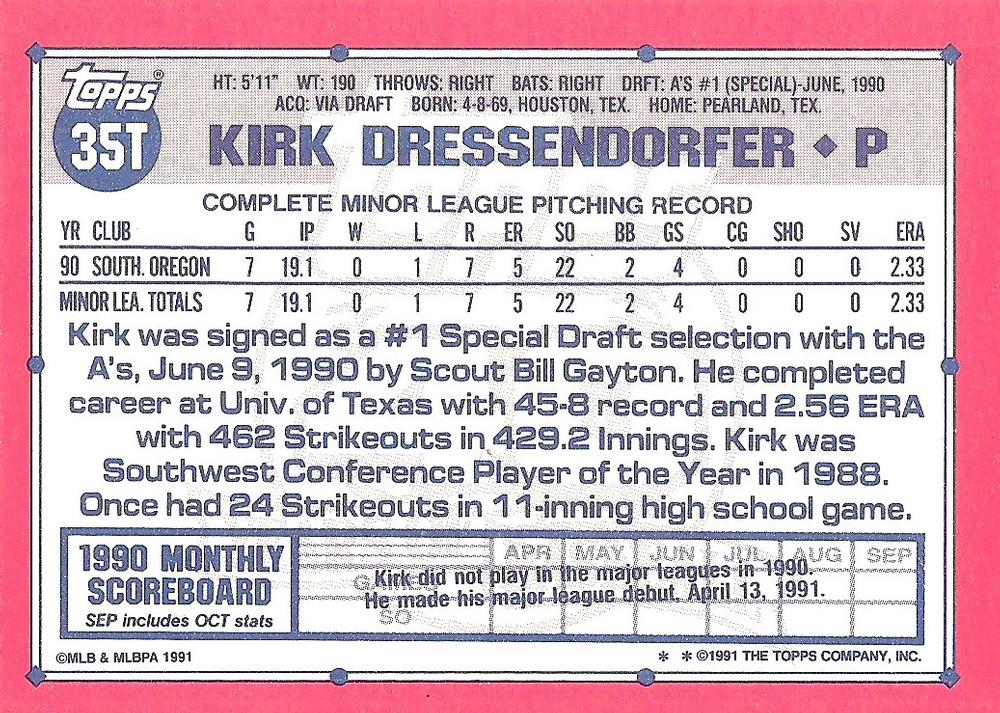 Kirk Dressendorfer  baseball card collectible - Main Image 2