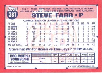 Steve Farr  baseball card collectible - Main Image 2