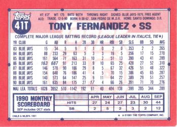 Tony Fernandez  baseball card collectible - Main Image 2