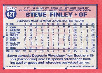 Steve Finley  baseball card collectible - Main Image 2