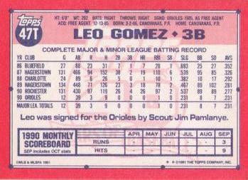 Leo Gomez  baseball card collectible - Main Image 2