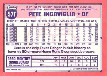 Pete Incaviglia  baseball card collectible - Main Image 2