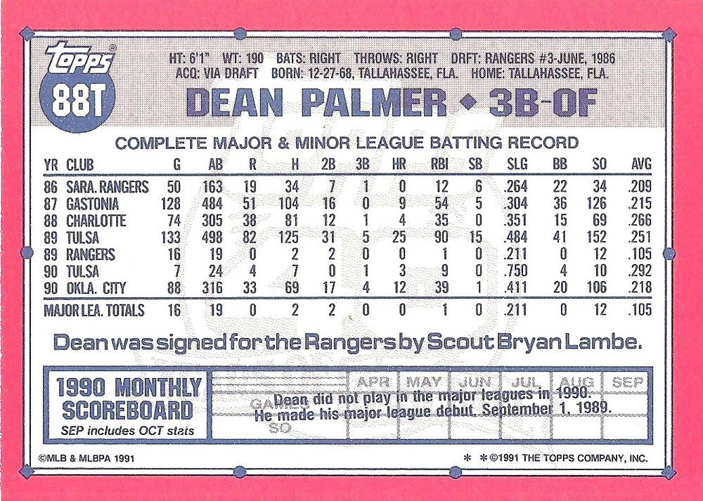 Dean Palmer  baseball card collectible - Main Image 2