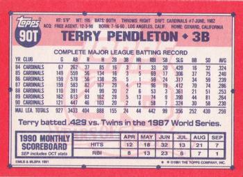 Terry Pendleton  baseball card collectible - Main Image 2
