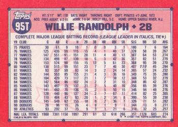 Willie Randolph  baseball card collectible - Main Image 2