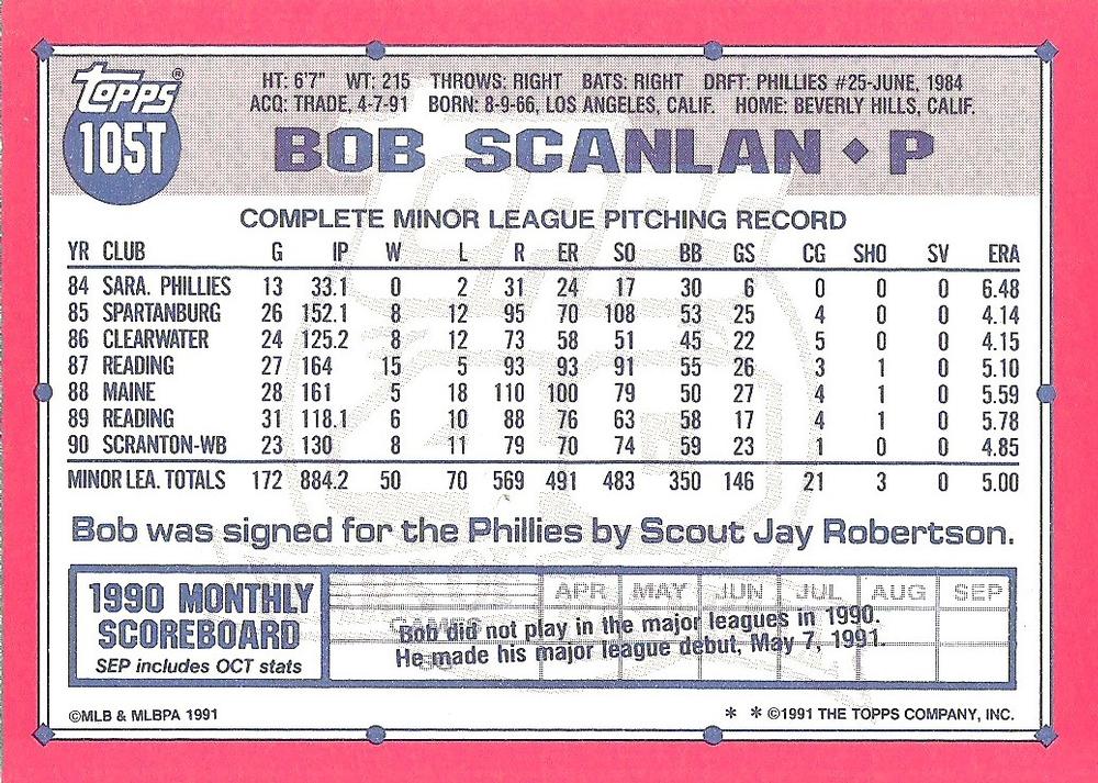 Bob Scanlan  baseball card collectible - Main Image 2