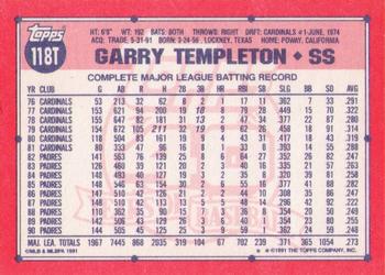 Garry Templeton  baseball card collectible - Main Image 2