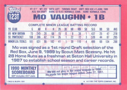 Mo Vaughn  baseball card collectible - Main Image 2