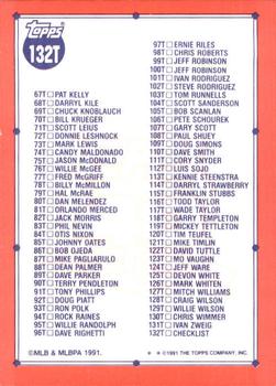 Checklist: 1T-132T  baseball card collectible - Main Image 2